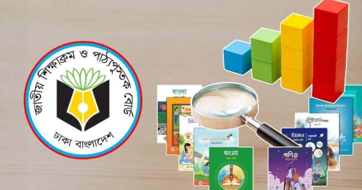 বিনা মূল্যের বইয়ের চাহিদা ‘ফুলিয়ে-ফাঁপিয়ে’ দেখানো হচ্ছে, গচ্চা যাচ্ছে টাকা